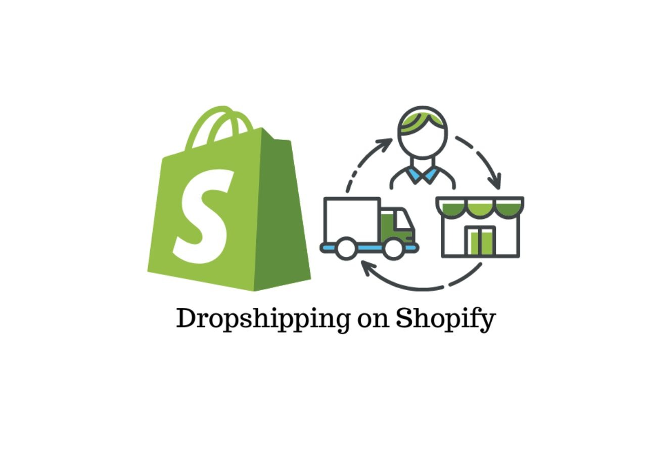 Shopify